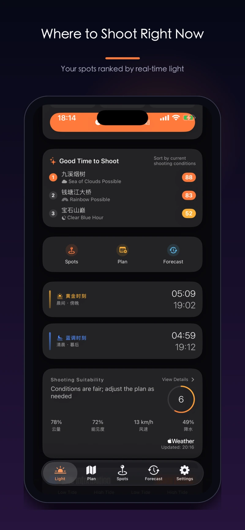 Spot ranking by real-time light