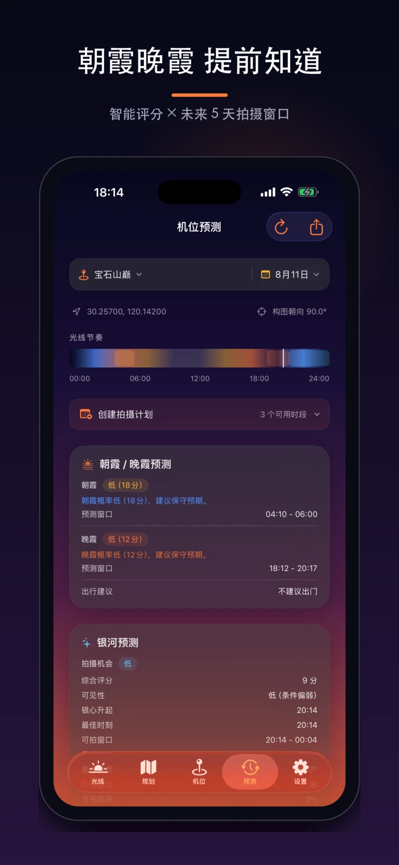 机位预测：朝霞晚霞智能评分