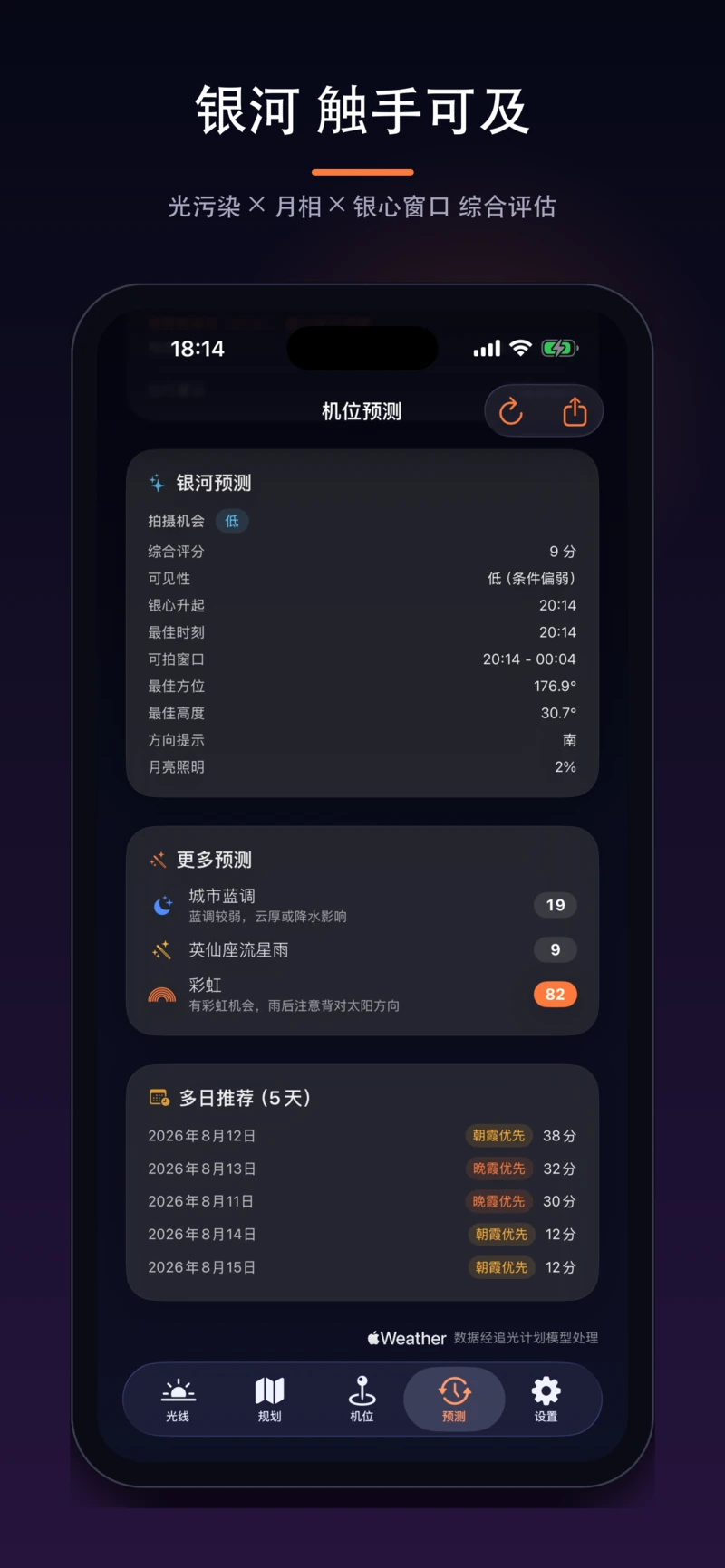 银河预测与多日推荐